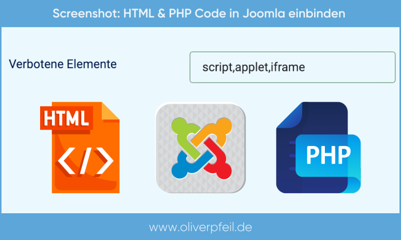 Joomla HTML PHP Code einbinden