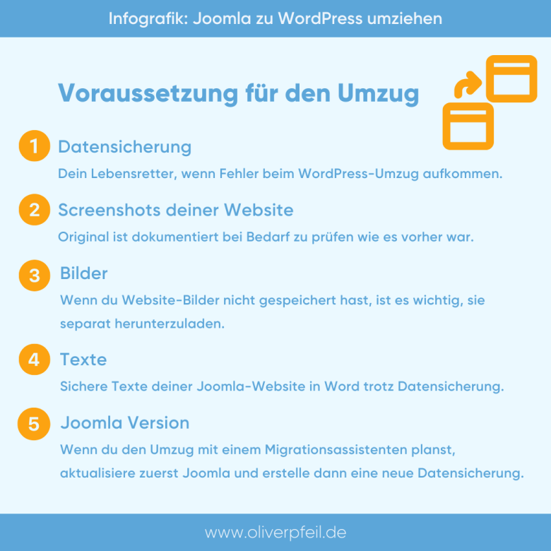 Joomla WordPress umziehen
