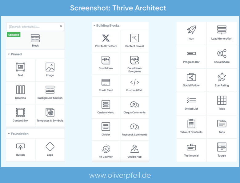 Thrive Architect (Deutsch)