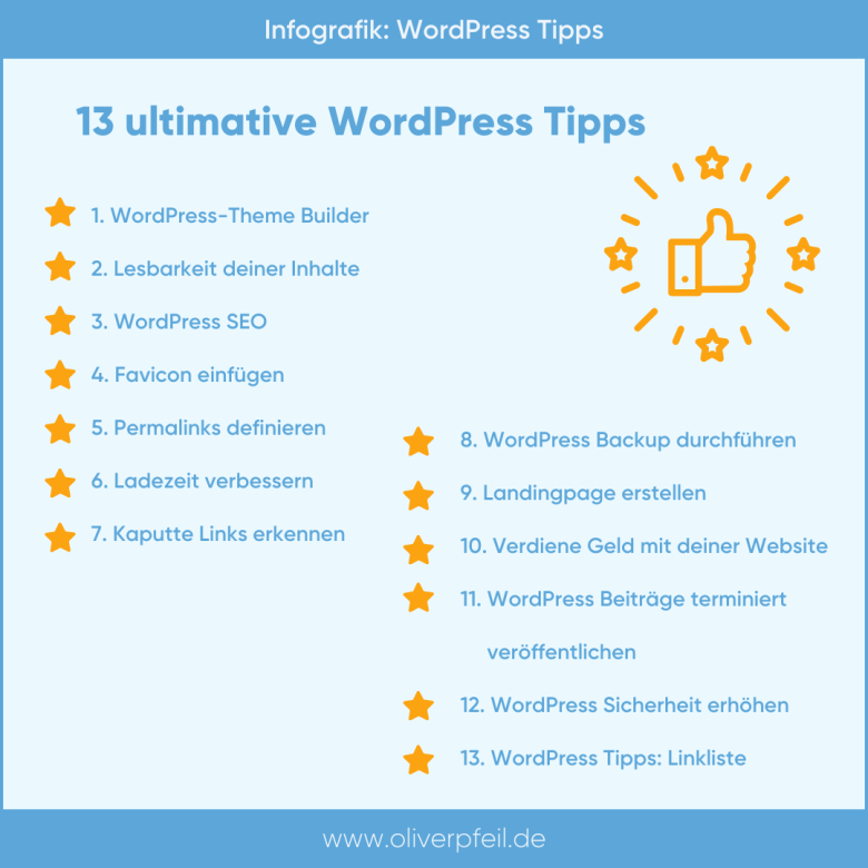 WordPress Tipps